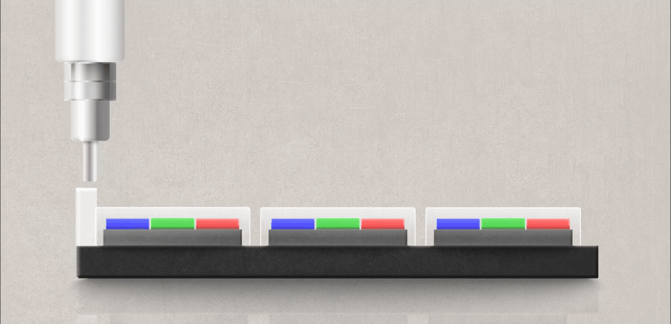GOB LED Benefits